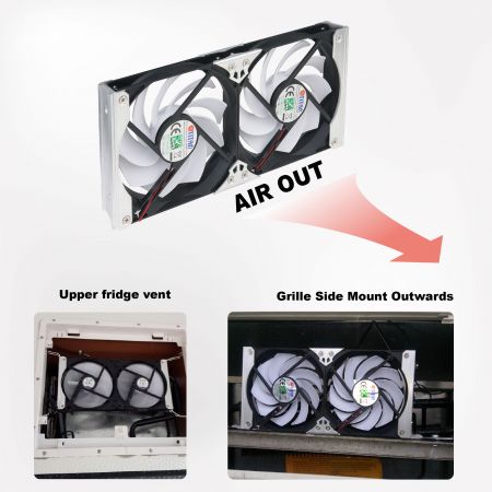 Karavan yan buzdolabı havalandırma deliğinin üst tarafındaki ısıyı dışarıya çıkarmak için fan ızgarasını dışarıya doğru monte edildi.